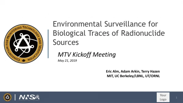 Environmental Surveillance for Biological Traces of Radionuclide Sources