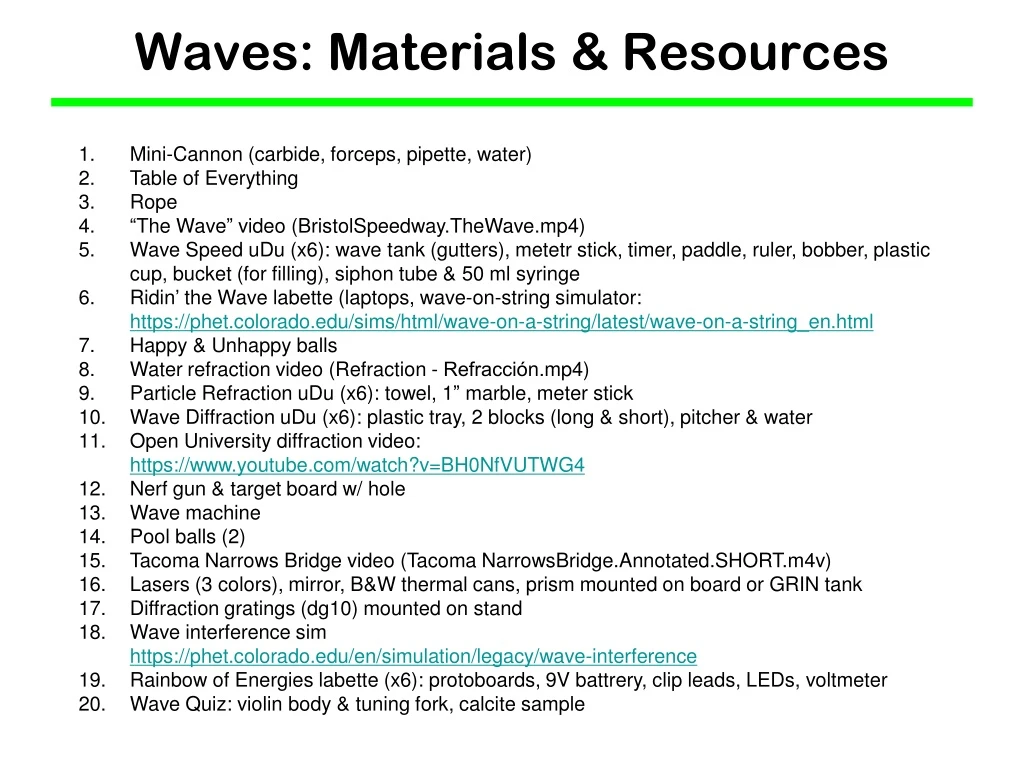 waves materials resources