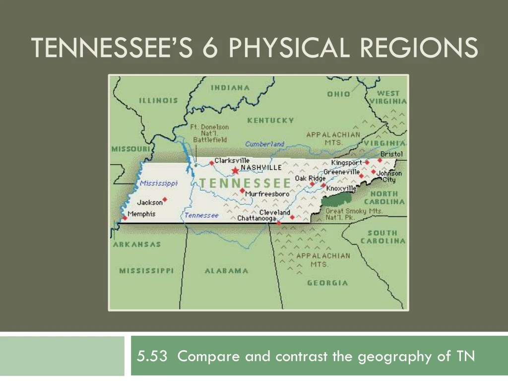 tennessee s 6 physical regions