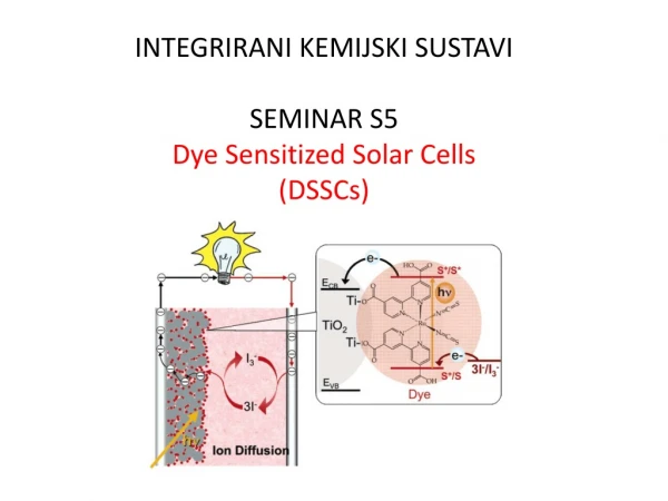 INTEGRIRANI KEMIJSKI SUSTAVI SEMINAR S5 Dye Sensitized Solar Cells ( DSSCs )
