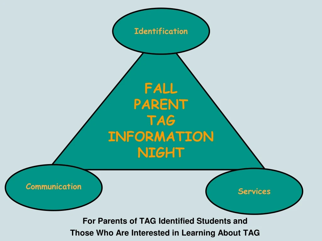 for parents of tag identified students and those who are interested in learning about tag