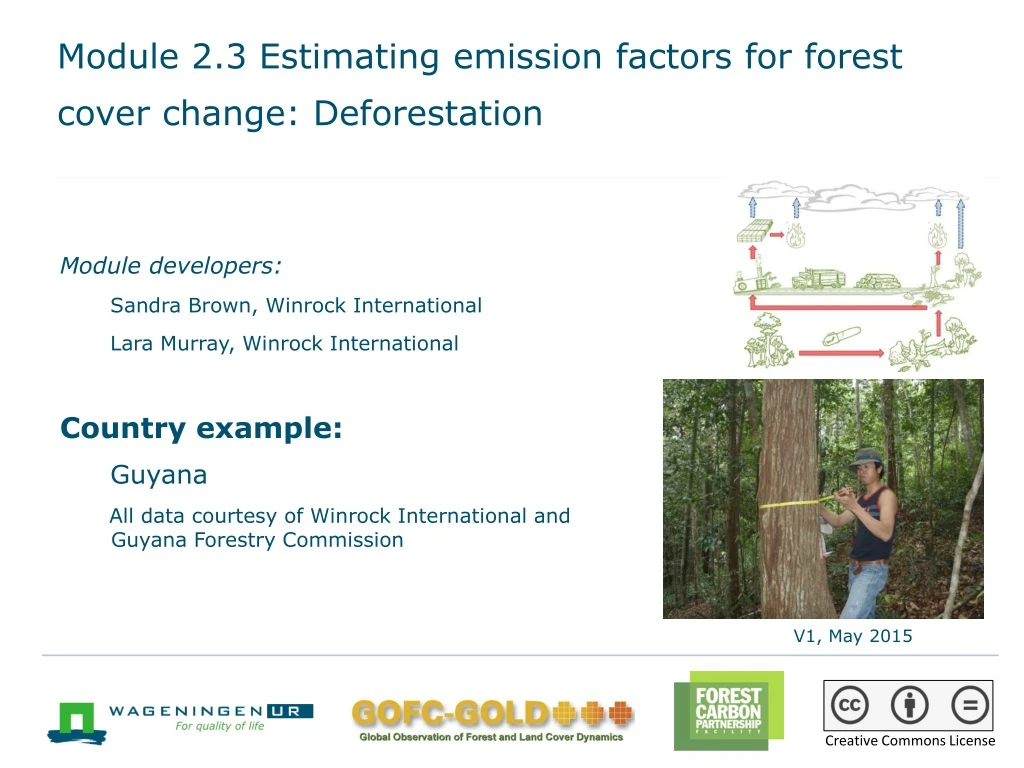 module 2 3 estimating emission factors for forest cover change deforestation