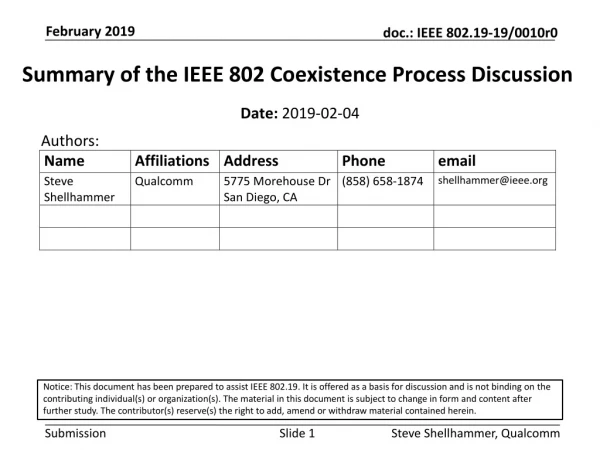 Summary of the IEEE 802 Coexistence Process Discussion