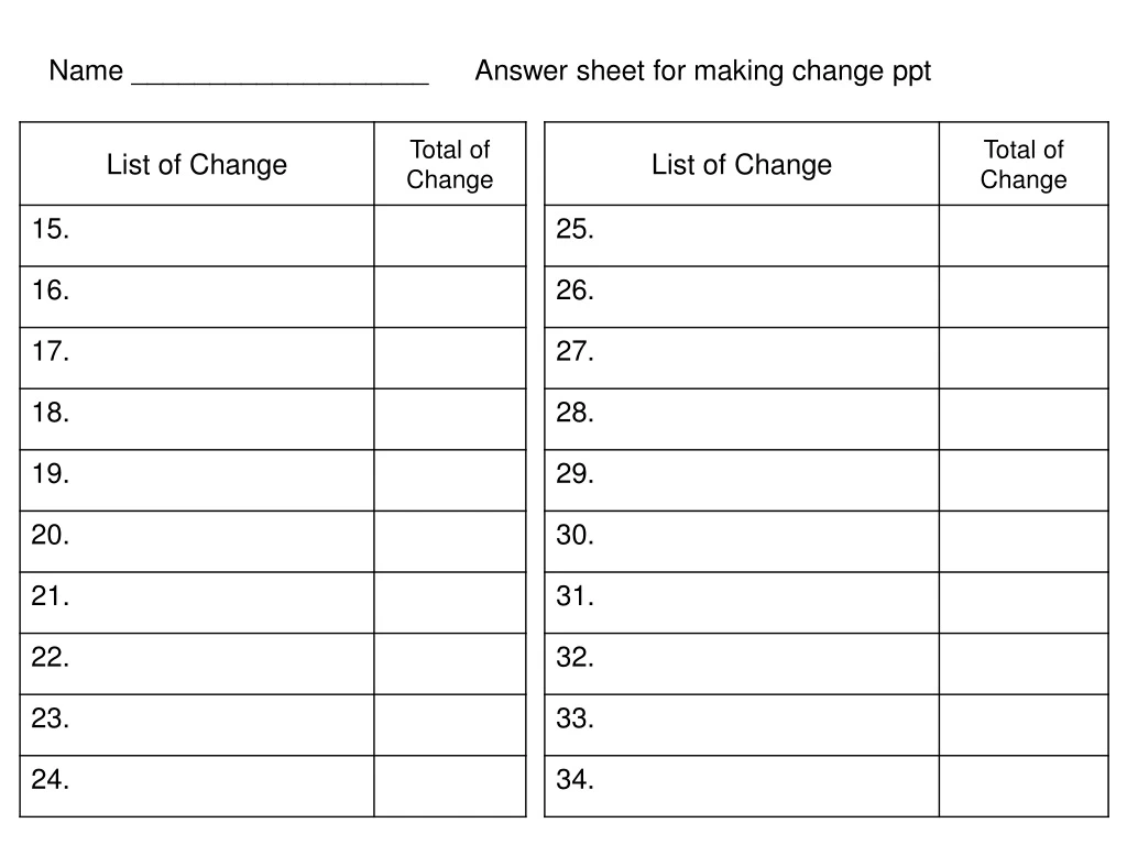 name answer sheet for making change ppt