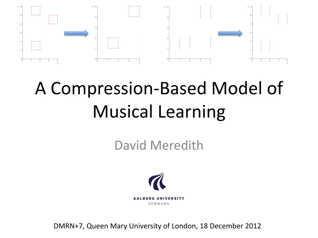 a compression based model of musical learning