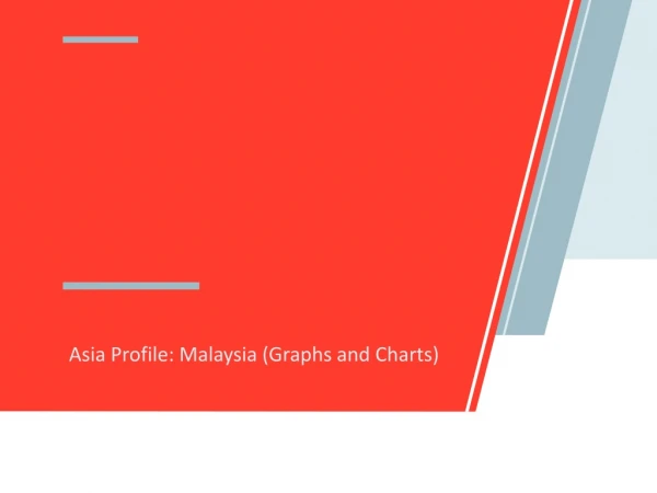 Asia Profile: Malaysia (Graphs and Charts)