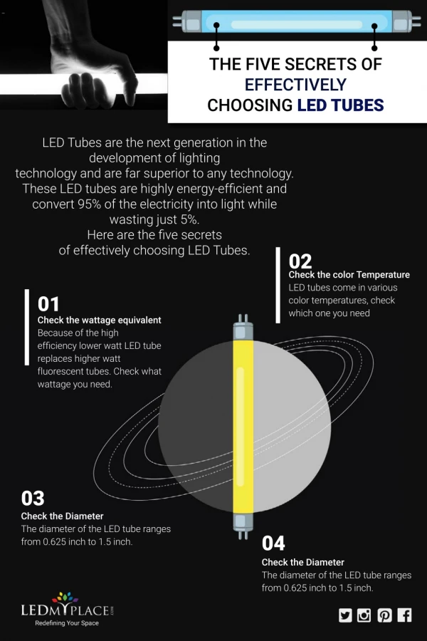 The Five Secrets Of Effectively Choosing Led Tubes