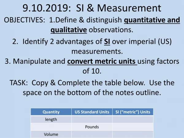 9.10.2019: SI &amp; Measurement