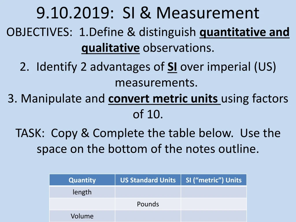 9 10 2019 si measurement