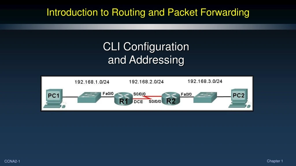 introduction to routing and packet forwarding