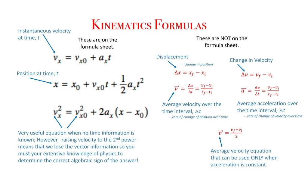 kinematics formulas