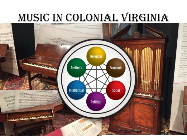 Music in Colonial Virginia
