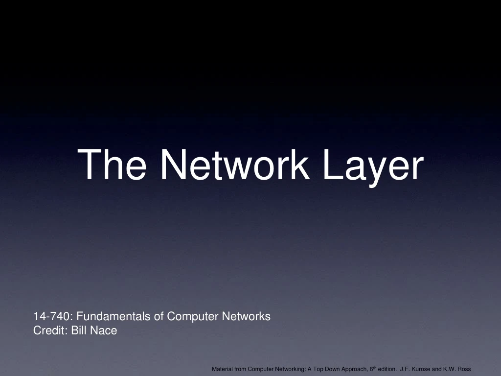 the network layer