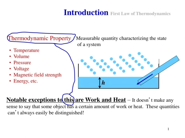 Introduction First Law of Thermodynamics