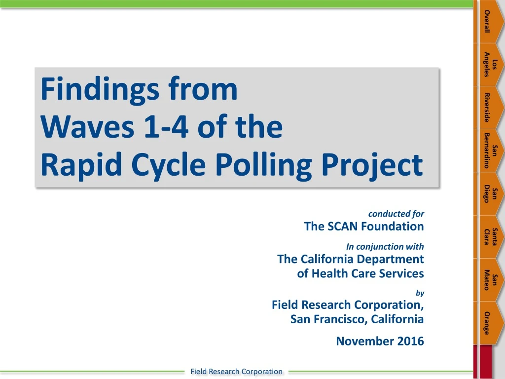 findings from waves 1 4 of the rapid cycle polling project