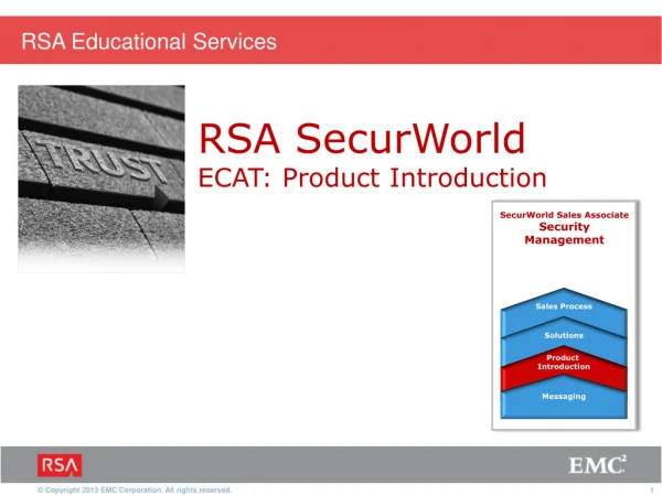 RSA SecurWorld ECAT: Product Introduction