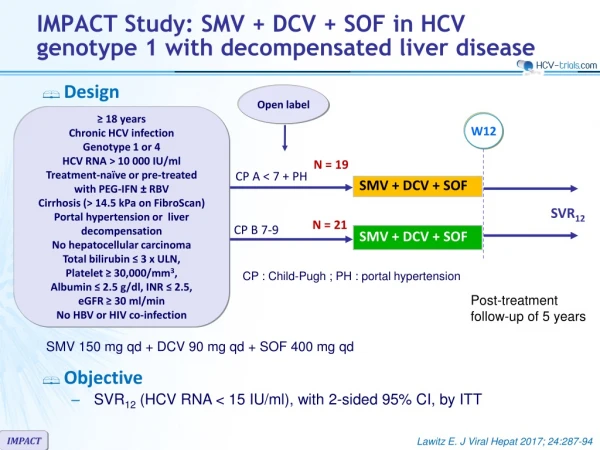 IMPACT S tudy : SMV + DCV + SOF in HCV genotype 1 with decompensated liver disease