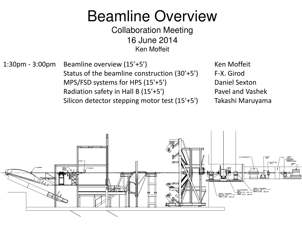 beamline overview collaboration meeting 16 june
