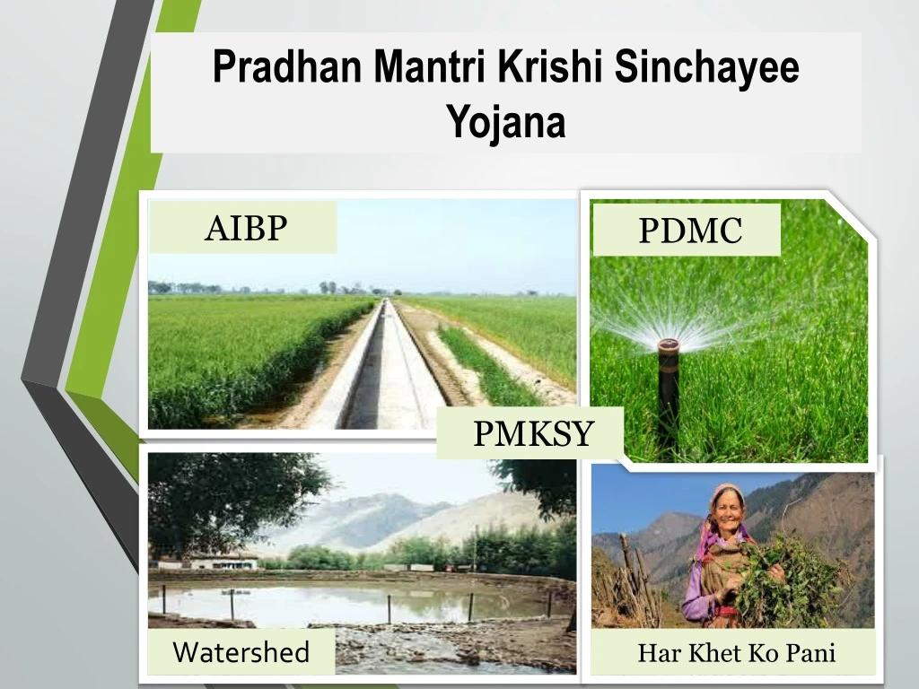 pradhan mantri krishi sinchayee yojana