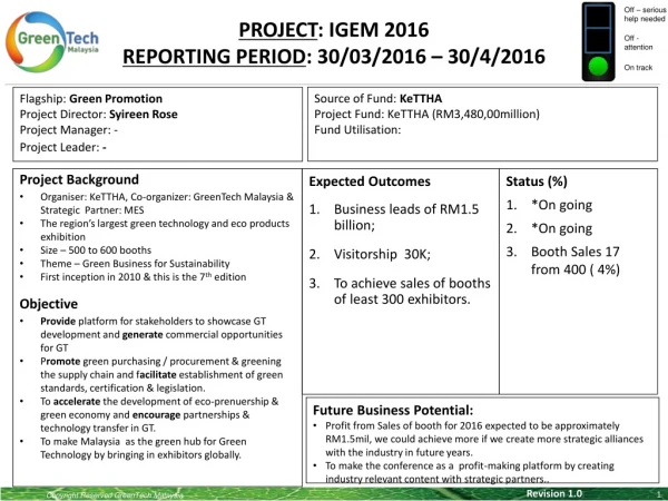 PROJECT : IGEM 2016 REPORTING PERIOD : 30/03/2016 – 30/4/2016