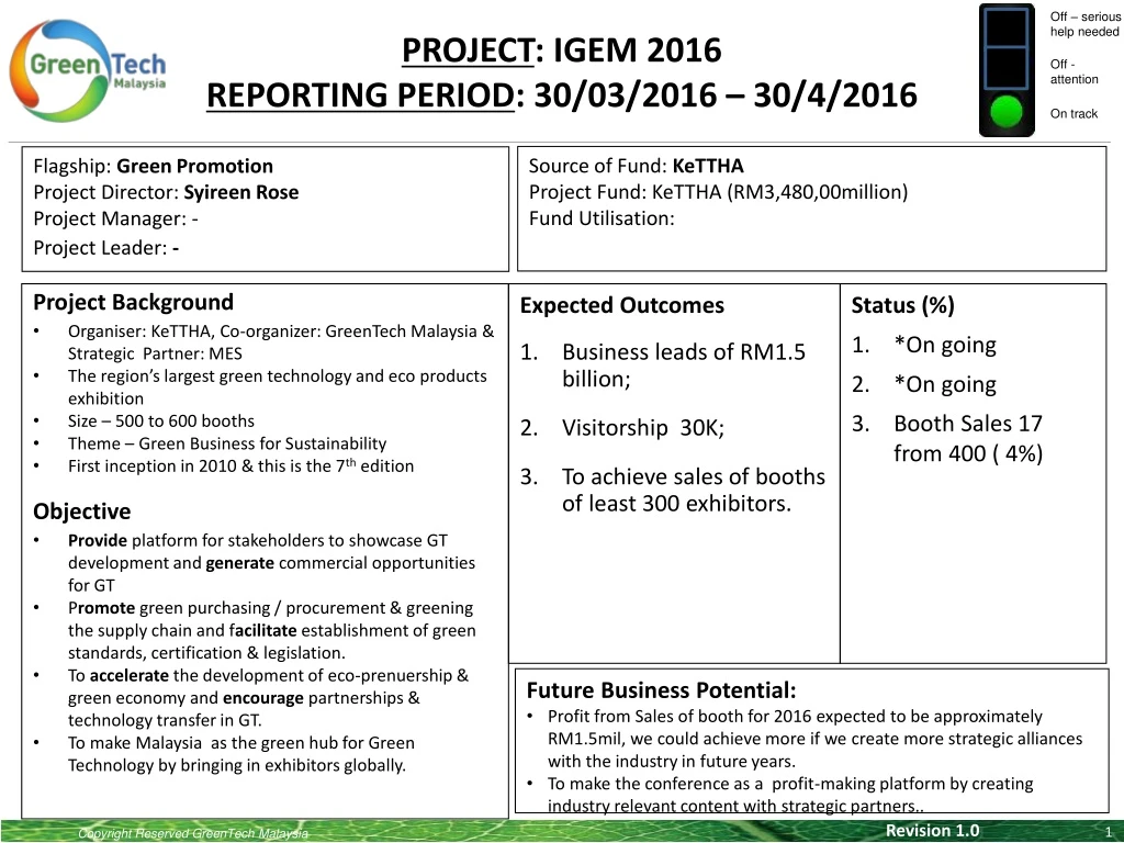 project igem 2016 reporting period 30 03 2016 30 4 2016
