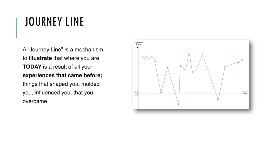 journey line