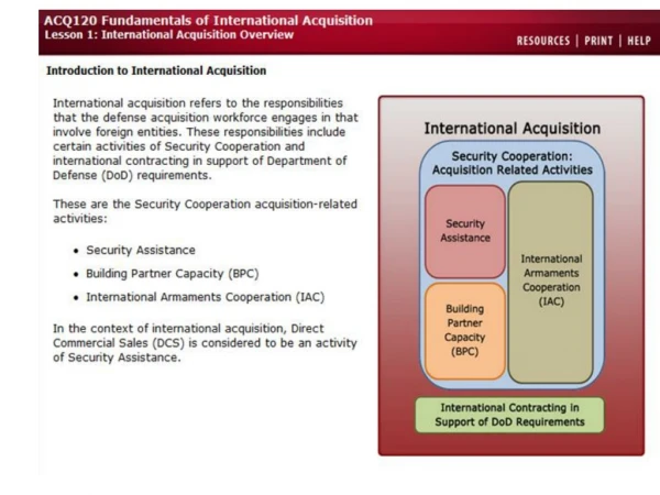 DoD Int’l Acquisition &amp; Security Cooperation (Responsibility Matrix)