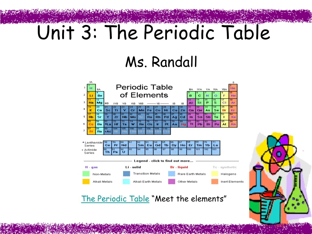 unit 3 the periodic table
