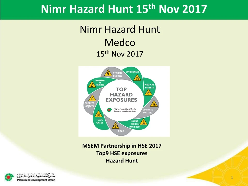 nimr hazard hunt medco 15 th nov 2017