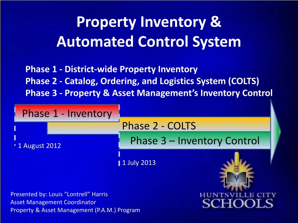 property inventory automated control system