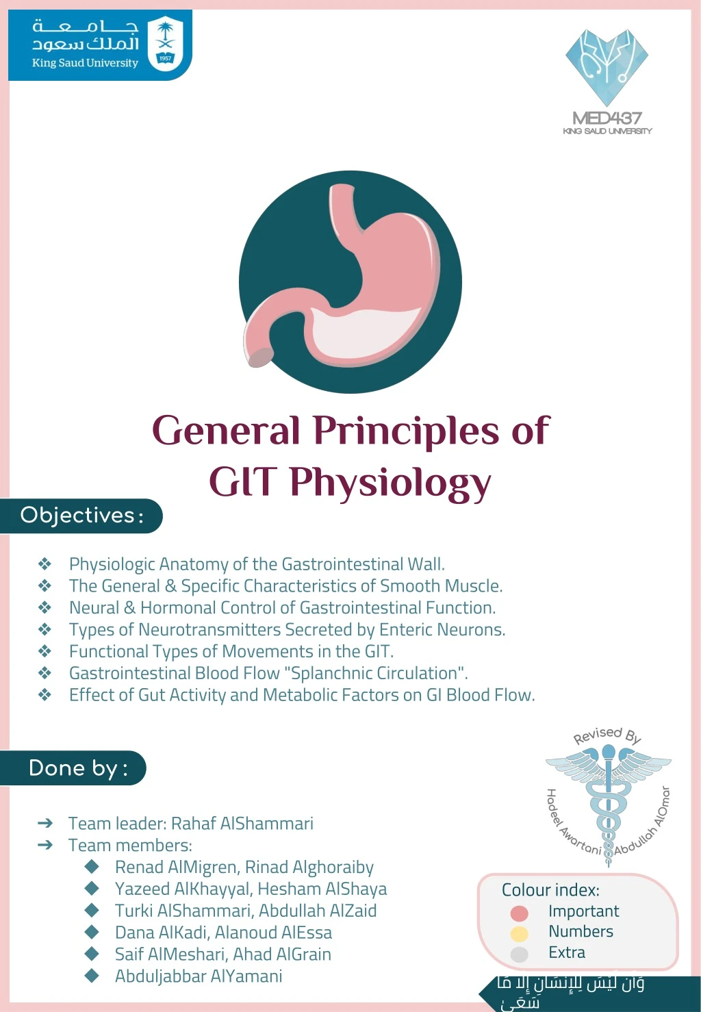 general principles of git physiology