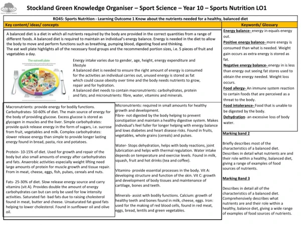Stockland Green Knowledge Organiser – Sport Science – Year 10 – Sports Nutrition LO1