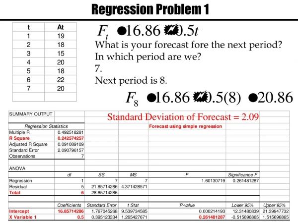 Regression Problem 1