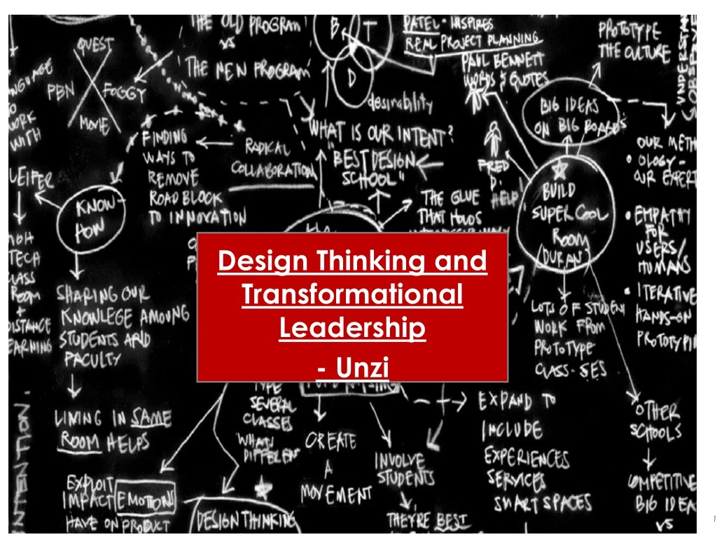 design thinking and transformational leadership