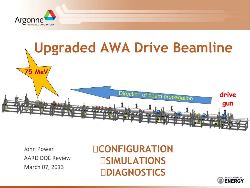 upgraded awa drive beamline configuration simulations diagnostics