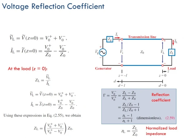 Voltage Reflection Coefficient
