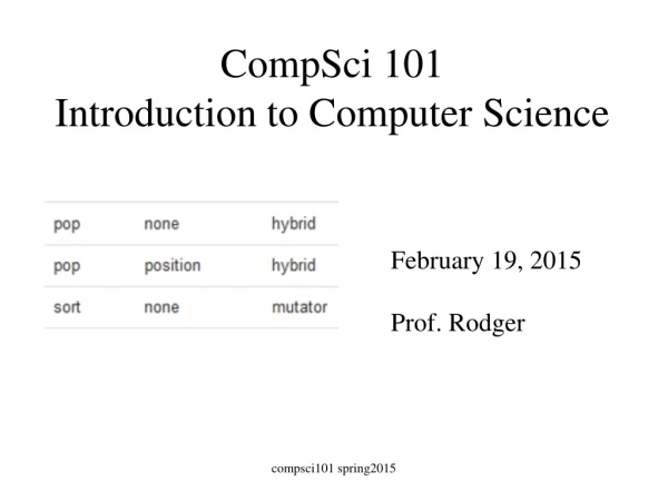 CompSci 101 Introduction to Computer Science