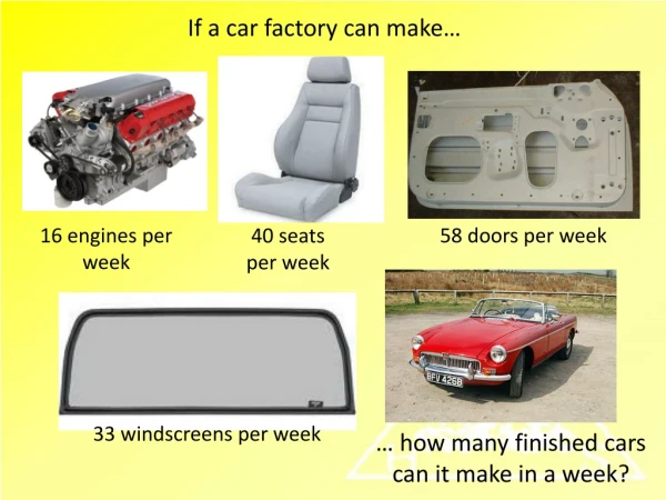 If a car factory can make…