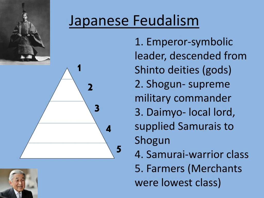 japanese feudalism