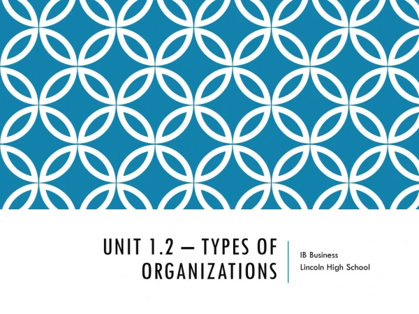 Unit 1.2 – Types of Organizations