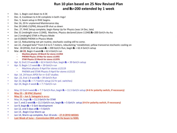Run 10 plan based on 25 Nov Revised Plan and s=200 extended by 1 week