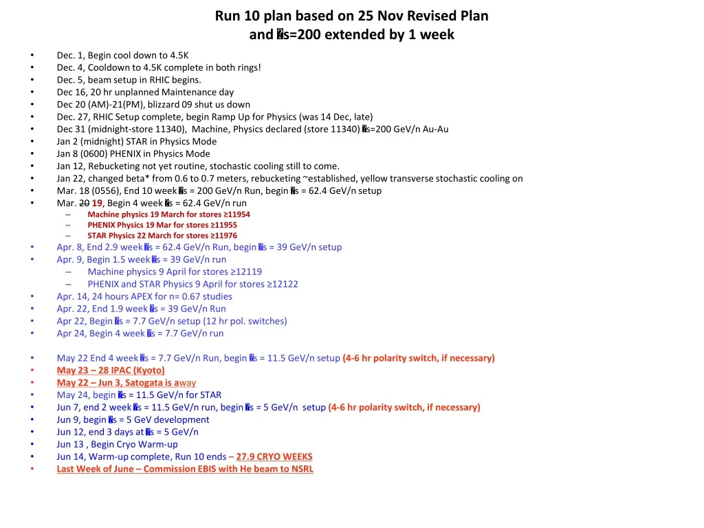 run 10 plan based on 25 nov revised plan and s 200 extended by 1 week