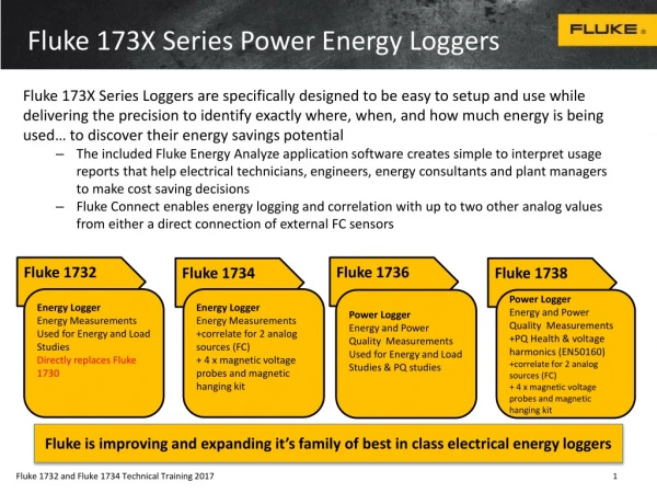 Fluke 173X Series Power Energy Loggers
