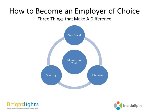 How to Become an Employer of Choice Three Things that Make A Difference