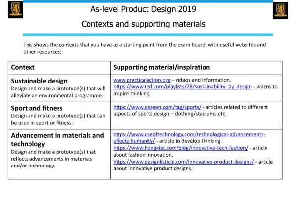 As-level Product Design 2019 C ontexts and supporting materials