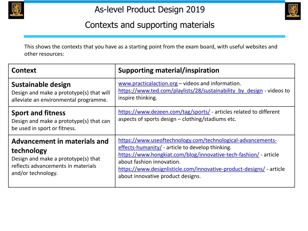 as level product design 2019 c ontexts