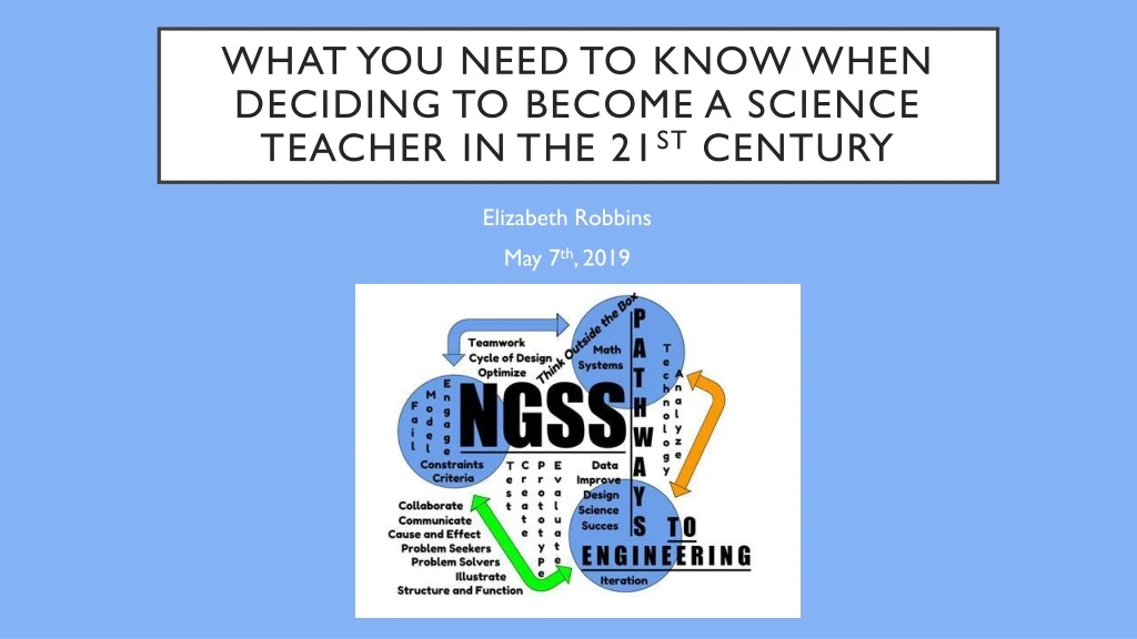 what you need to know when deciding to become a science teacher in the 21 st century