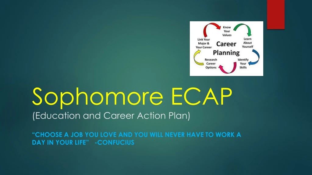 sophomore ecap education and career action plan