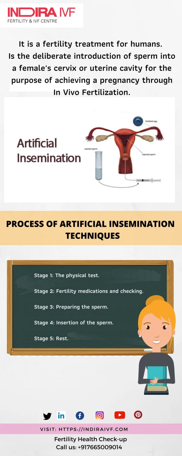 Artificial Insemination (IUI) : Benefits, Risk, Procedure - IndiraIVF