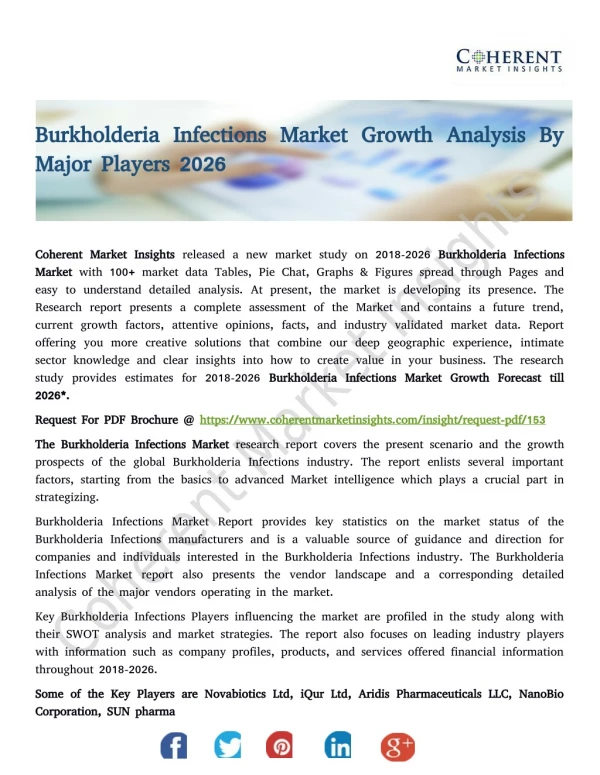 Burkholderia Infections Market Growth Analysis By Major Players 2026